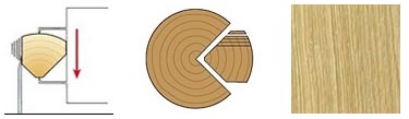 veneered-quarter-cut